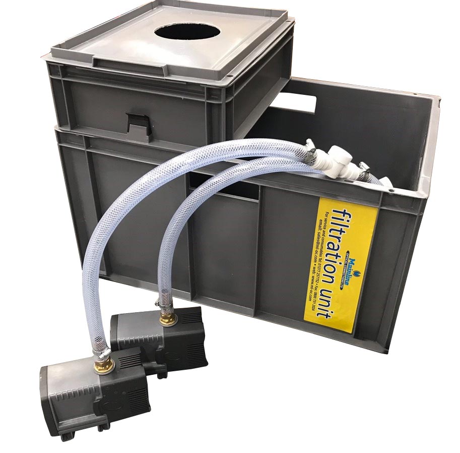 Premium Double Pump and Tank System